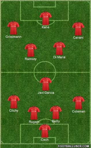 Liverpool Formation 2015