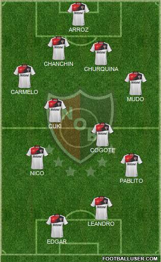 Newell's Old Boys Formation 2015