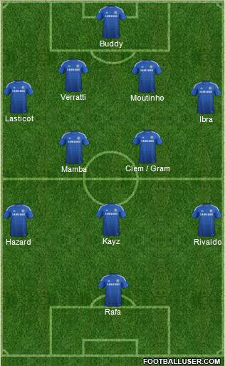 Chelsea Formation 2015