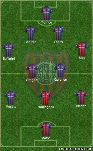San Lorenzo de Almagro Formation 2015