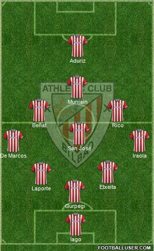 Athletic Club Formation 2015