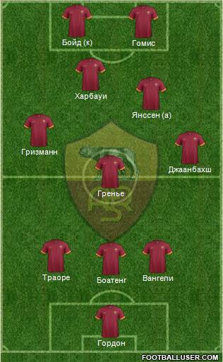 AS Roma Formation 2015