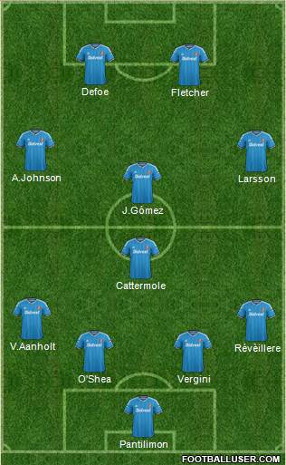 Sunderland Formation 2015