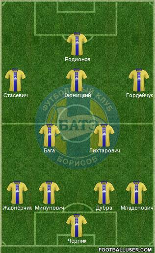 BATE Borisov Formation 2015