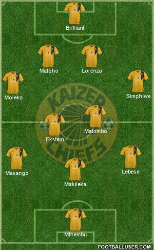 Kaizer Chiefs Formation 2015