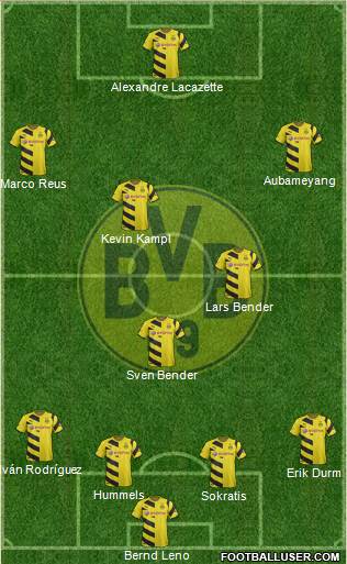 Borussia Dortmund Formation 2015