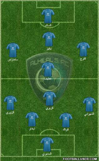 Al-Hilal (KSA) Formation 2015