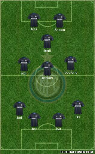 F.C. Internazionale Formation 2015
