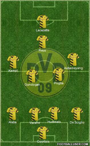 Borussia Dortmund Formation 2015