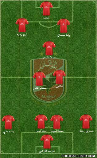 Al-Ahly Sporting Club Formation 2015