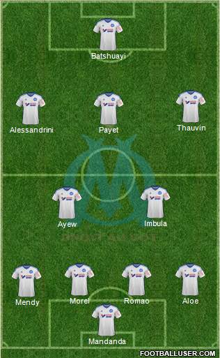Olympique de Marseille Formation 2015
