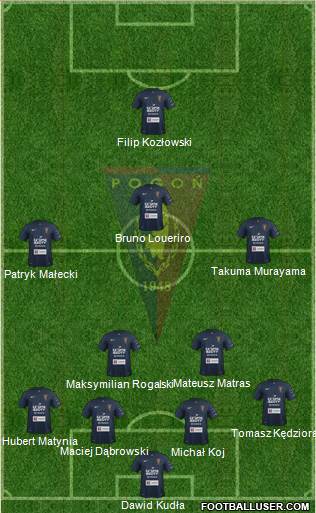 Pogon Szczecin Formation 2015