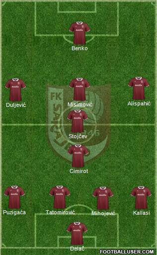 FK Sarajevo Formation 2015