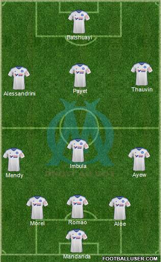 Olympique de Marseille Formation 2015