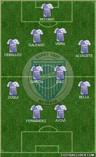 Godoy Cruz Antonio Tomba Formation 2015
