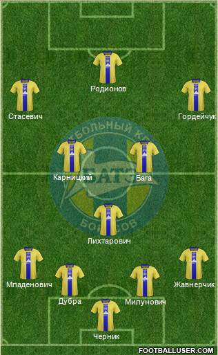 BATE Borisov Formation 2015