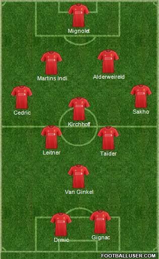 Liverpool Formation 2015
