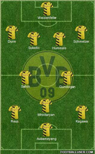 Borussia Dortmund Formation 2015