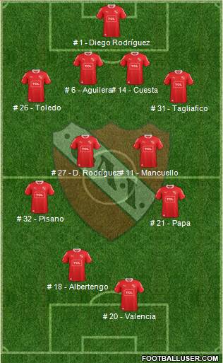Independiente Formation 2015