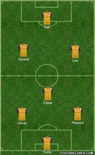 Arsenal Formation 2015