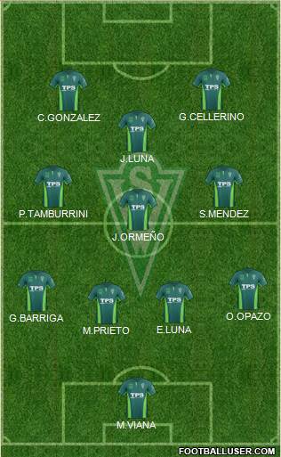 CD Santiago Wanderers S.A.D.P. Formation 2015