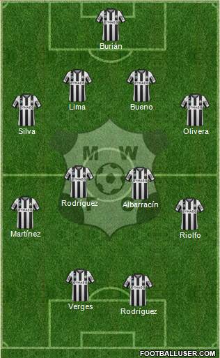 Montevideo Wanderers Fútbol Club Formation 2015