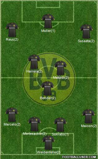 Borussia Dortmund Formation 2015