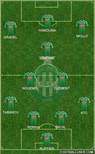 A.S. Saint-Etienne Formation 2015