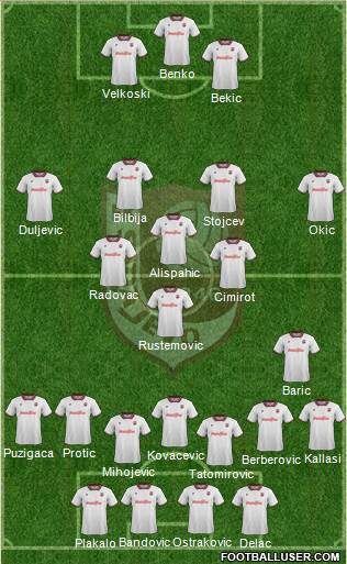FK Sarajevo Formation 2015