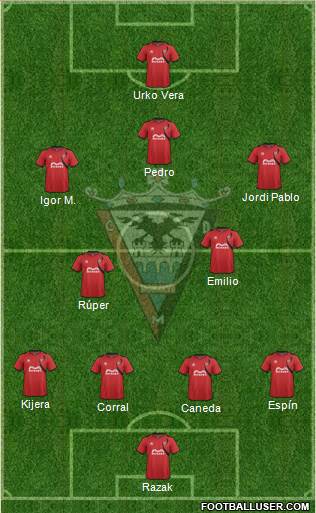 C.D. Mirandés Formation 2015