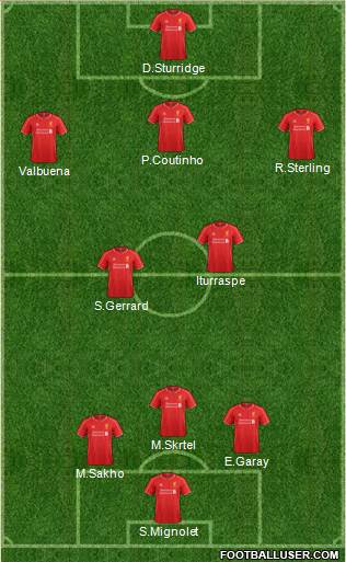 Liverpool Formation 2015