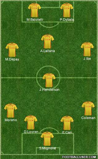 Liverpool Formation 2015