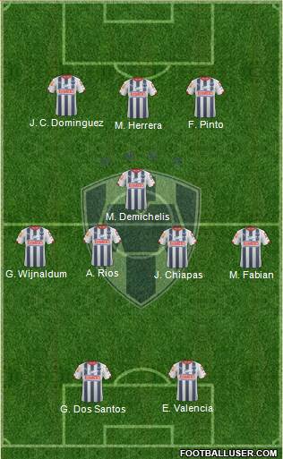 Club de Fútbol Monterrey Formation 2015