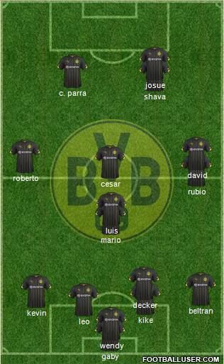 Borussia Dortmund Formation 2015