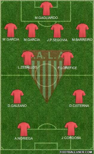 Los Andes Formation 2015