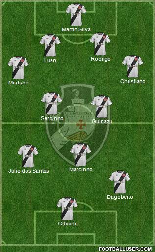CR Vasco da Gama Formation 2015