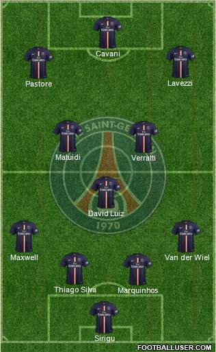 Paris Saint-Germain Formation 2015