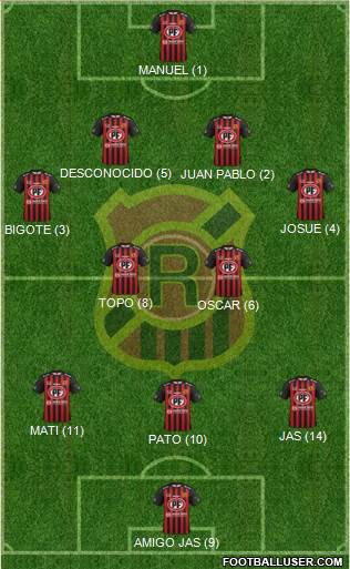CD Rangers Formation 2015