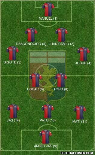 Genoa Formation 2015