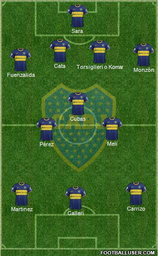 Boca Juniors Formation 2015