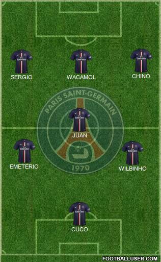 Paris Saint-Germain Formation 2015