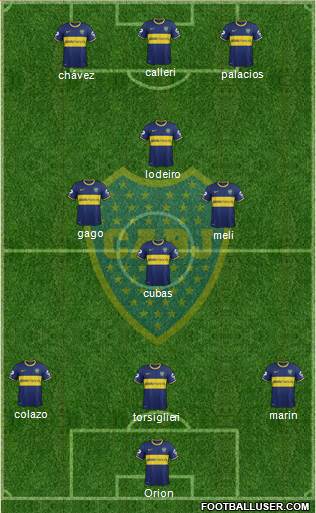 Boca Juniors Formation 2015