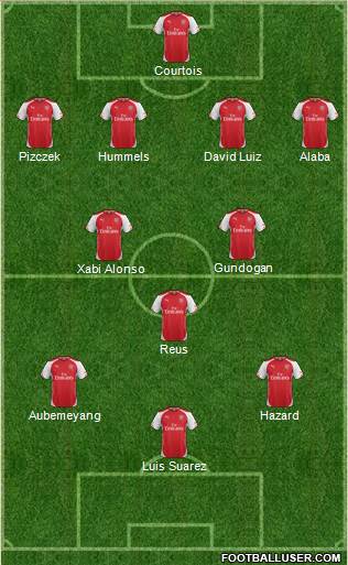 Arsenal Formation 2015