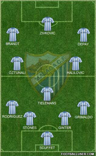 Málaga C.F., S.A.D. Formation 2015