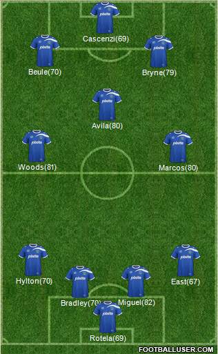Portsmouth Formation 2015