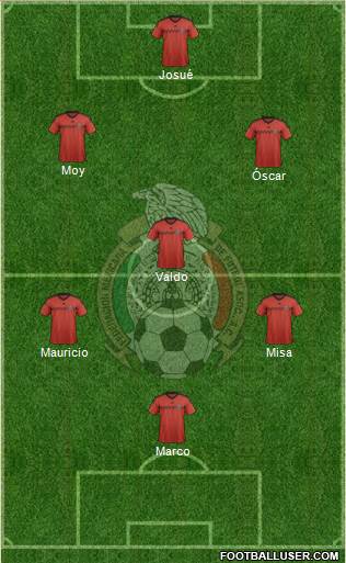 Mexico Formation 2015
