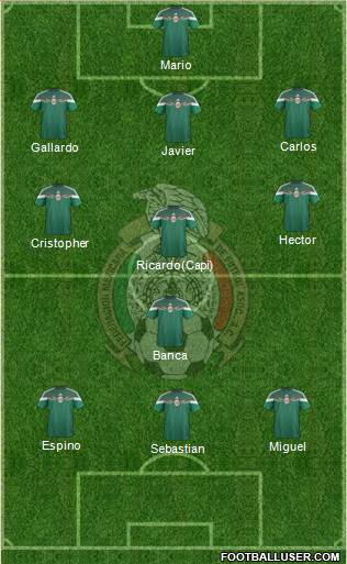 Mexico Formation 2015