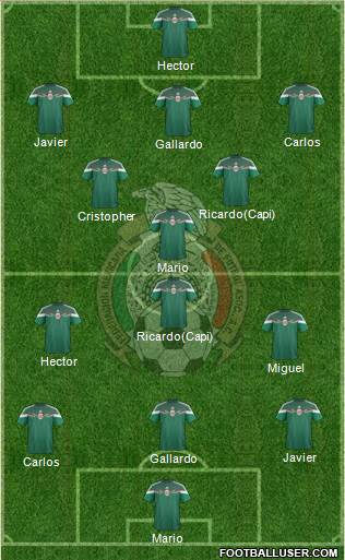 Mexico Formation 2015