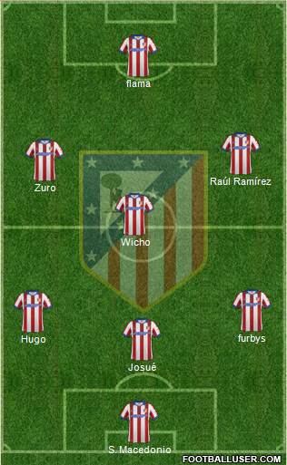 C. Atlético Madrid S.A.D. Formation 2015