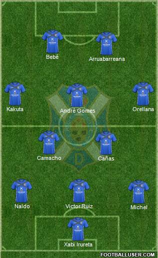 C.D. Tenerife S.A.D. Formation 2015